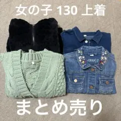 Item thumbnail for item c5f6d6cf-7c3a-4ccc-a10f-f65b53e55b2c