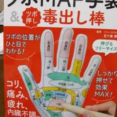 ツボマップ手袋&ツボ押し毒だし棒