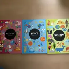 絵本　インフォグラフィックスシリーズ 3冊セット