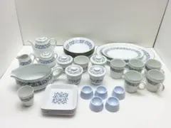 Item thumbnail for item 943d118b-78a6-4ada-aac3-85abe66409df