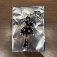 Item thumbnail for item 75cd551a-f82e-47eb-ae9e-19aef6340095