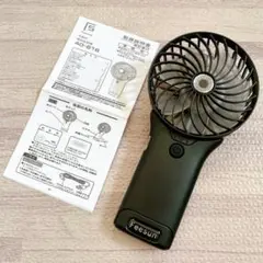 Item thumbnail for item e5f0b3ac-385a-4f8f-9560-c1be013d5639