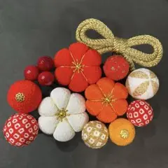 Item thumbnail for item 6f25279f-ac3b-45eb-a53c-2f6258d6acf0