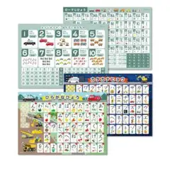 知育ポスターセット 数字 ひらがな ローマ字 4枚お得セット お風呂ポスター