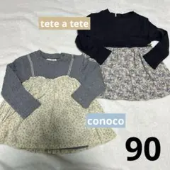 Item thumbnail for item ba1ab9e2-ca7b-4a0a-8e60-5605481bfc68