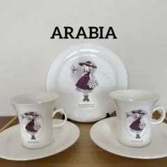 Item thumbnail for item 1436021b-1a68-4aab-bbc2-561e62e61387