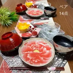 Item thumbnail for item b76e9c42-7c13-4ba7-9cfc-b67c4b84b5f0