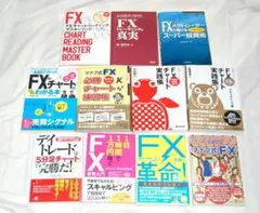 2025年最新】fx 5分足スキャルピングの人気アイテム - メルカリ