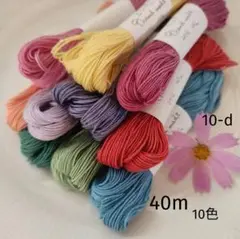 Item thumbnail for item e165f975-9466-446b-8770-a62dca10732d