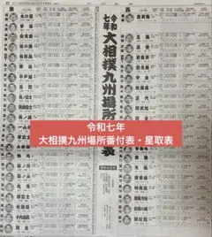 Item thumbnail for item be7e050c-2893-42b9-b11b-dc1b8bb03dbe