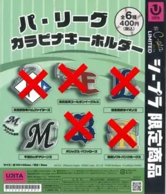 シープラ パリーグ カラビナキーホルダー　千葉ロッテマリーンズ　1つ