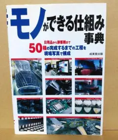 モノができる仕組み事典