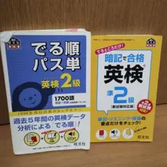 Item thumbnail for item 95bd9a01-497c-4d58-bf45-daa8723d1435