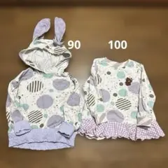 Item thumbnail for item fb486800-c95a-44f8-9d29-27f670e8c2c8