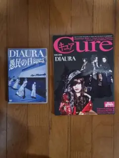 Item thumbnail for item 76c014f2-3fbf-4bba-9751-1e60e4eb8319