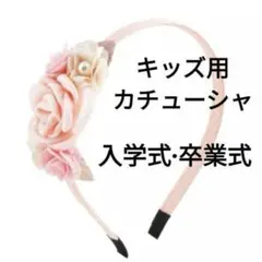 Item thumbnail for item 15f8933f-3cfd-46d0-a081-cc4ecb1a8221