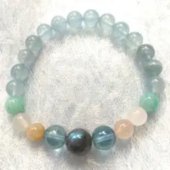 Item thumbnail for item 75c4a9eb-b3cd-4922-8608-9b8d7a3003c0