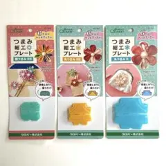 Item thumbnail for item d031328d-dcb6-4e3d-99e1-67a9c7bf1daa