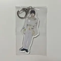 原因は自分にある。 大倉空人 アクキー
