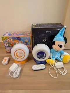 Item thumbnail for item 154f732e-65c7-4a4f-9175-84c77d400517