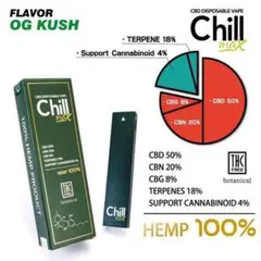 CBD CBN CBG高濃度ベイプ Chillmax