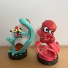 Item thumbnail for item 7e2f32ea-ee6b-4f57-9939-66e735445b19