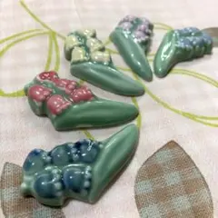 Item thumbnail for item ca478ecc-c861-45da-8ec0-53294b29d835