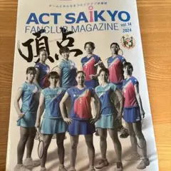 田口真彩　選手　直筆サイン 田口真彩・バドミントン【サイン付きカード】No.22-2