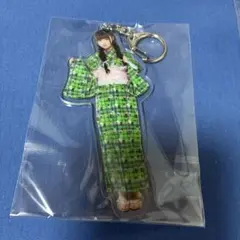 Item thumbnail for item 5a0a6954-dc4e-4dc8-b18a-d962f06297f4