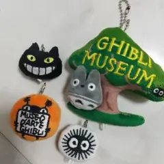 Item thumbnail for item fd53b1ab-9bf9-48ce-a969-4c4241b51545