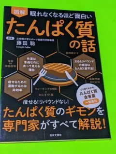 眠れなくなるほど面白い 図解 たんぱく質の話