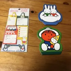 Item thumbnail for item 66c23bdc-dc85-4392-ad0f-db88c758b9fd