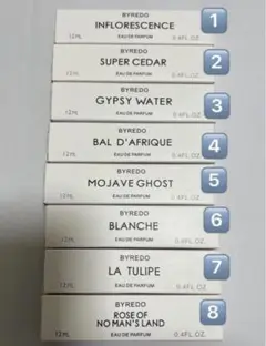 BYREDO 香水12ml 8種類