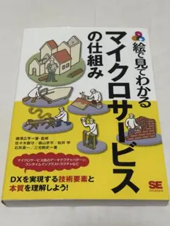 絵に見てわかるマイクロサービスの仕組み