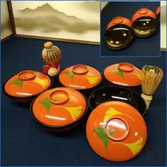 Item thumbnail for item 5a9163bb-c6e6-44d0-92bd-f00cba185a82