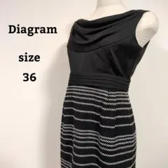 Item thumbnail for item 1526e270-d7e0-4759-980c-459c0766ed63