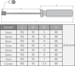 Utoolmart ドライバーセット 精密ドライバー 特殊ドライバー 先端仕様
