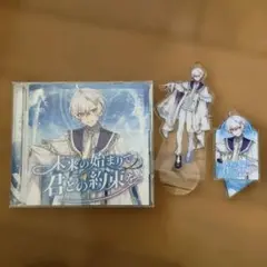 Item thumbnail for item 7d7a9786-17c2-41cb-b9d8-e6e384b07cad