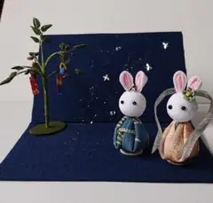 Item thumbnail for item 68396e05-80b4-49e8-995e-448eba6ef7c1