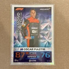 【レアカード】topps TURBO ATTAX 2023 オスカー ピアストリ