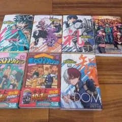 Item thumbnail for item 883a2201-fd7c-47e8-902a-93844a1ffb80