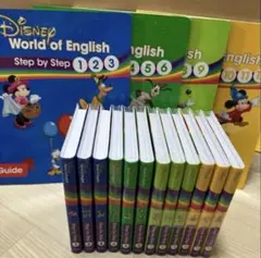 Item thumbnail for item 3fd1793f-5e02-4504-b1ce-24ccfb825812