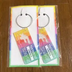 Item thumbnail for item 4c24a0a8-160d-4916-a6c3-d1cff3fec28f