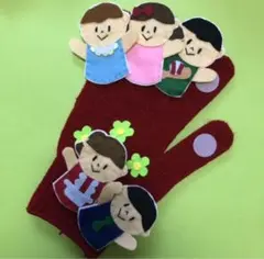 Item thumbnail for item 53df0d3c-9510-4833-9070-b7ad095b52cb