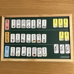 クツワ metete(ミテテ)おうちの時間割ボード