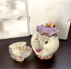 Item thumbnail for item 70282d08-5ad7-4d8b-a665-5873533b42f4