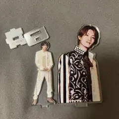 Item thumbnail for item f4284c73-018b-42bf-a6b8-4aac0dc2bd15