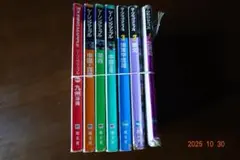 Item thumbnail for item 76f4a4fc-5d6f-4a35-847f-865a820f6654