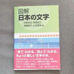 図解日本の文字