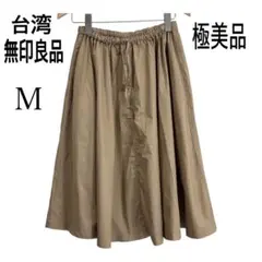 Item thumbnail for item 34350316-4ef2-4164-ae10-8c59d3469317